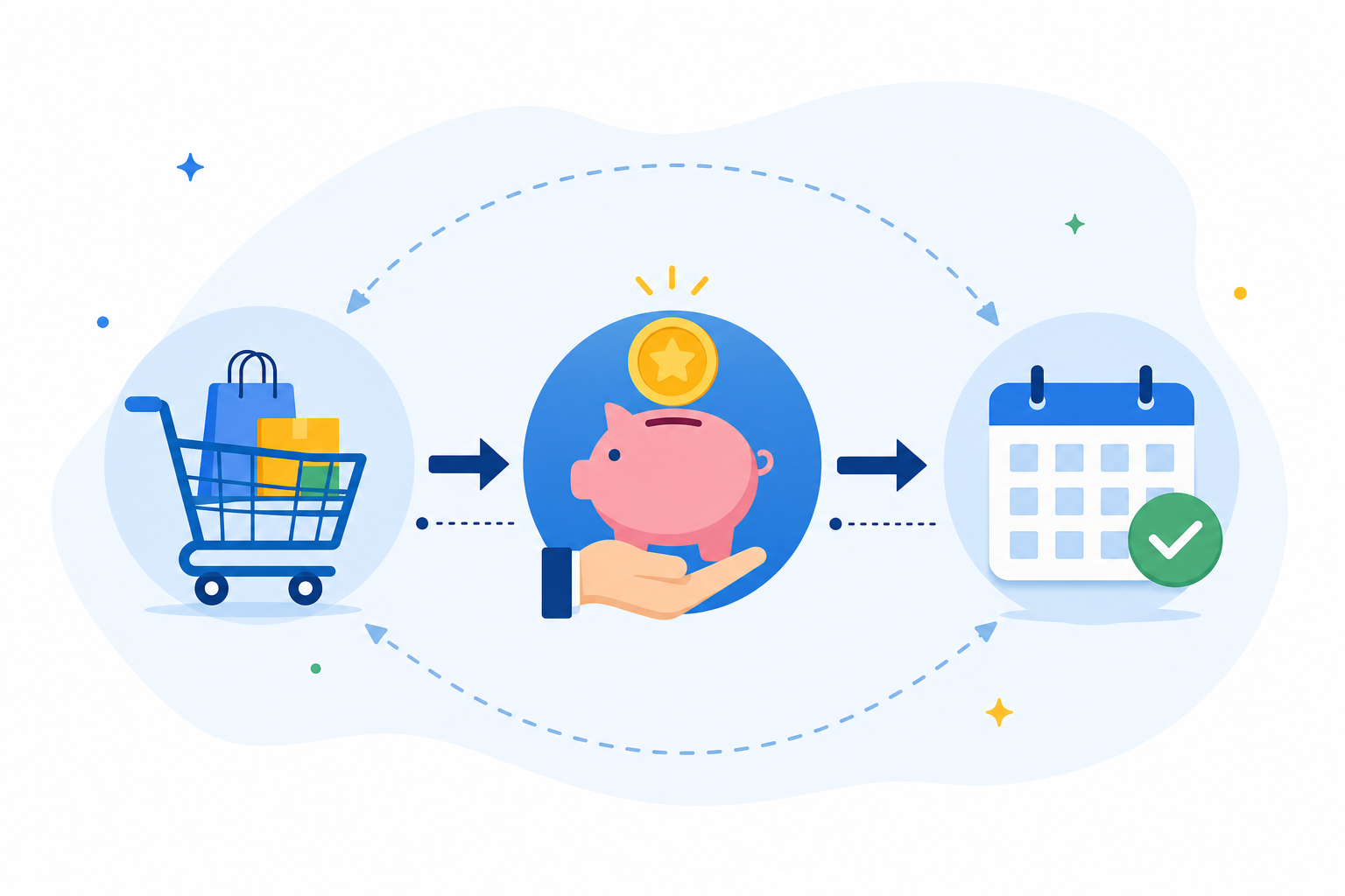 An infographic-style illustration explaining a loyalty program, showing a 5% cashback flow with icon